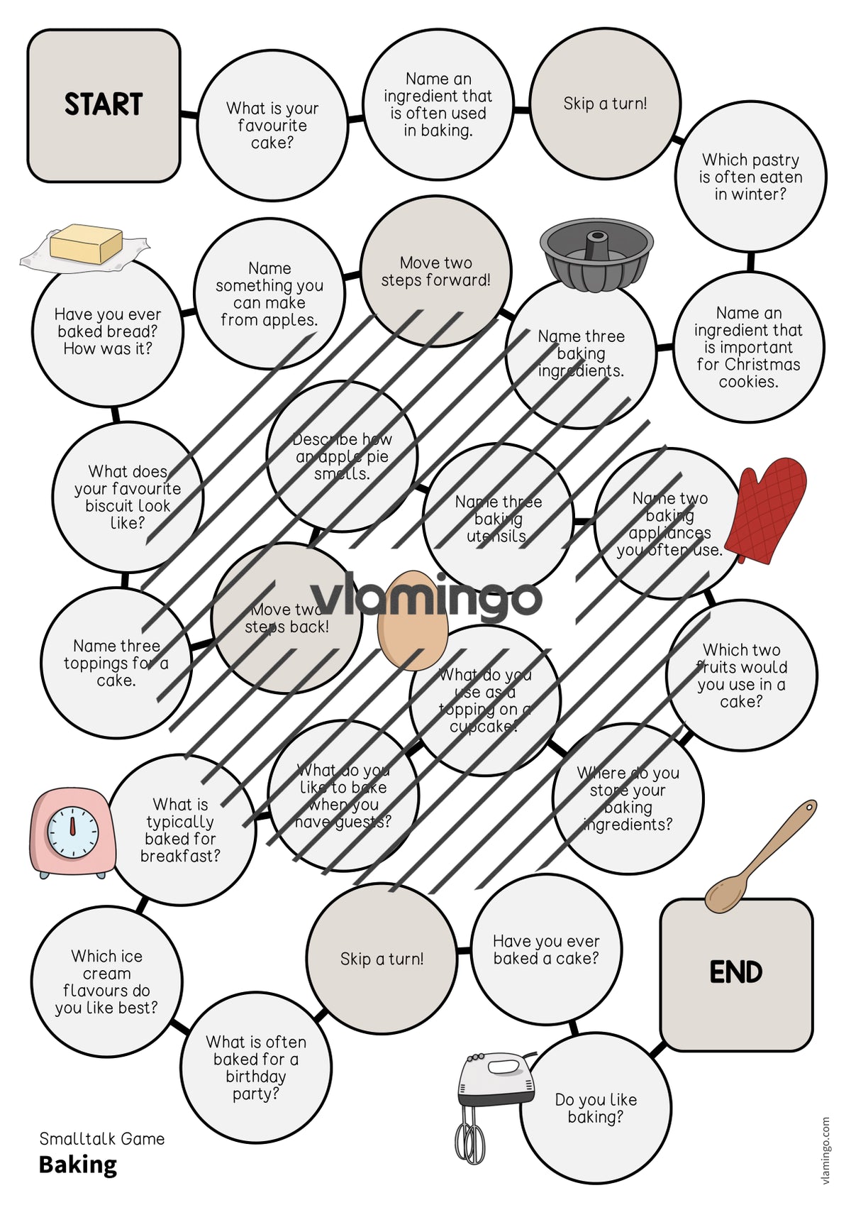 de englisch baking smalltalk game 003