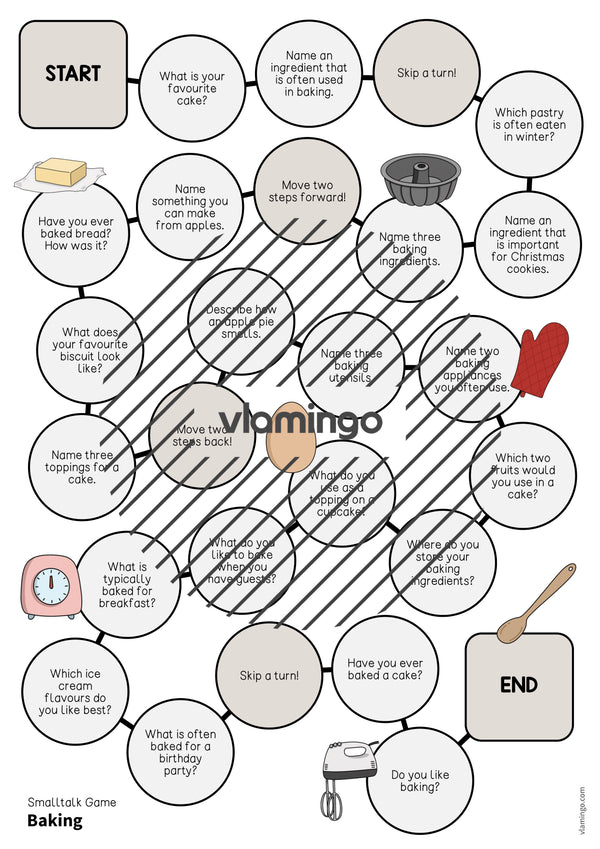 de englisch baking smalltalk game 003