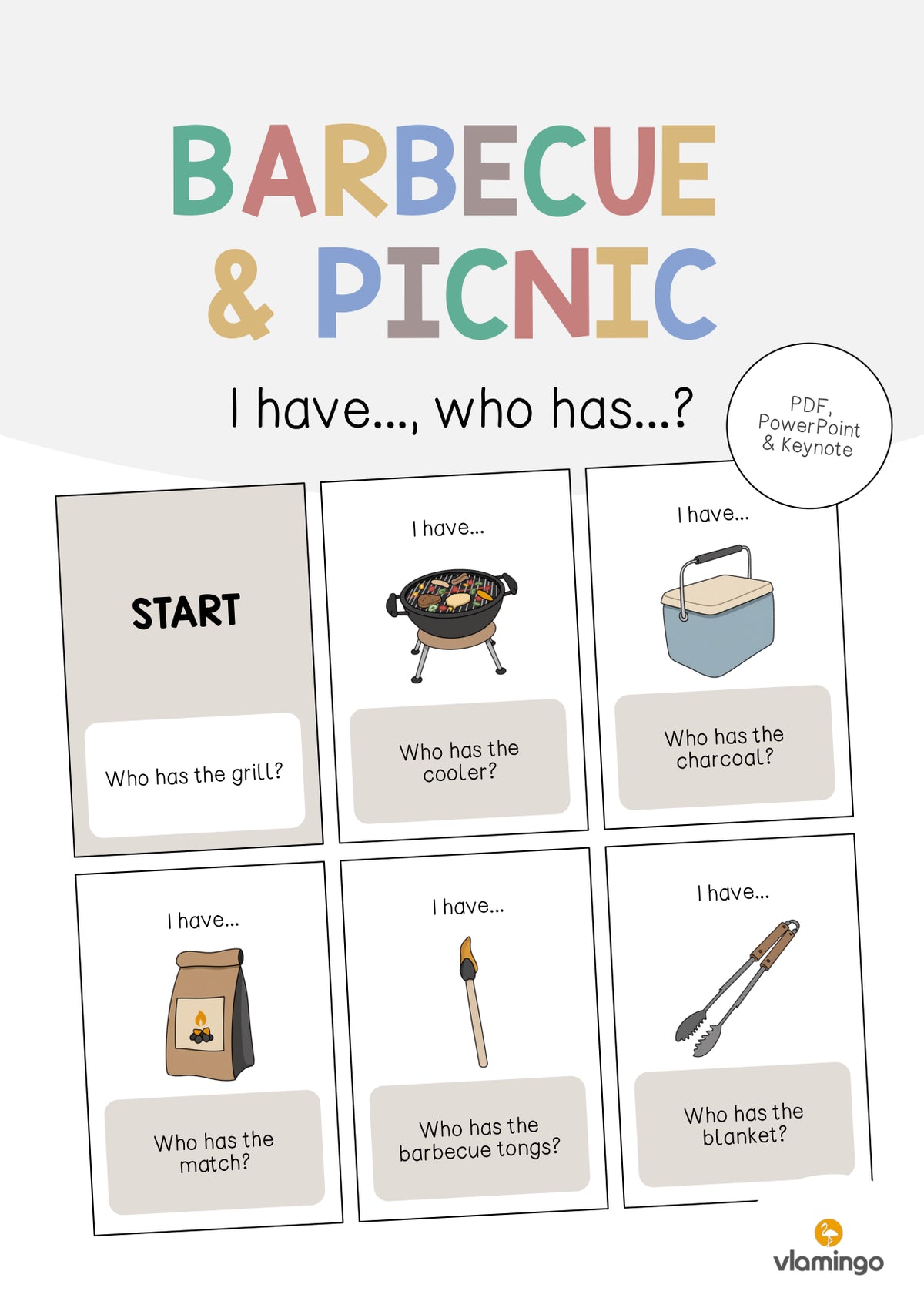 de englisch barbecue picnic i have who has 001