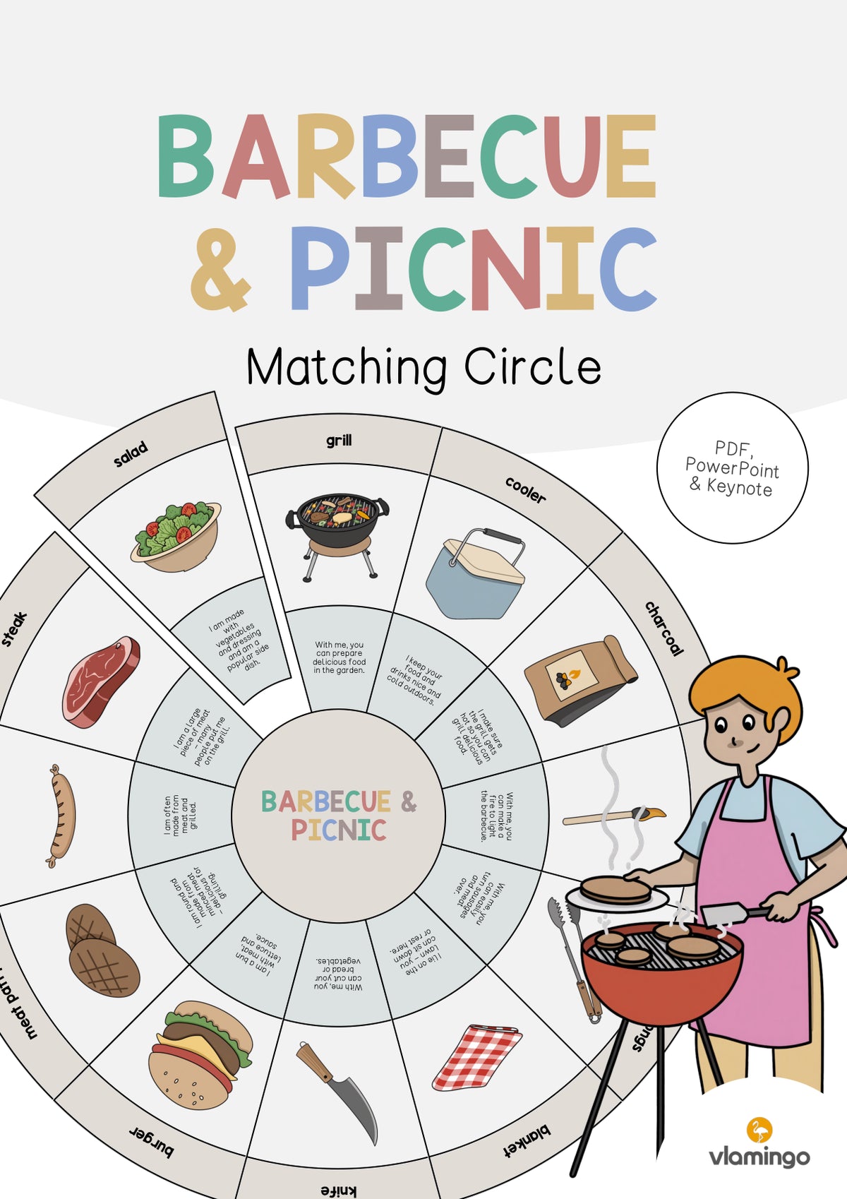 de englisch barbecue picnic matching circle 001