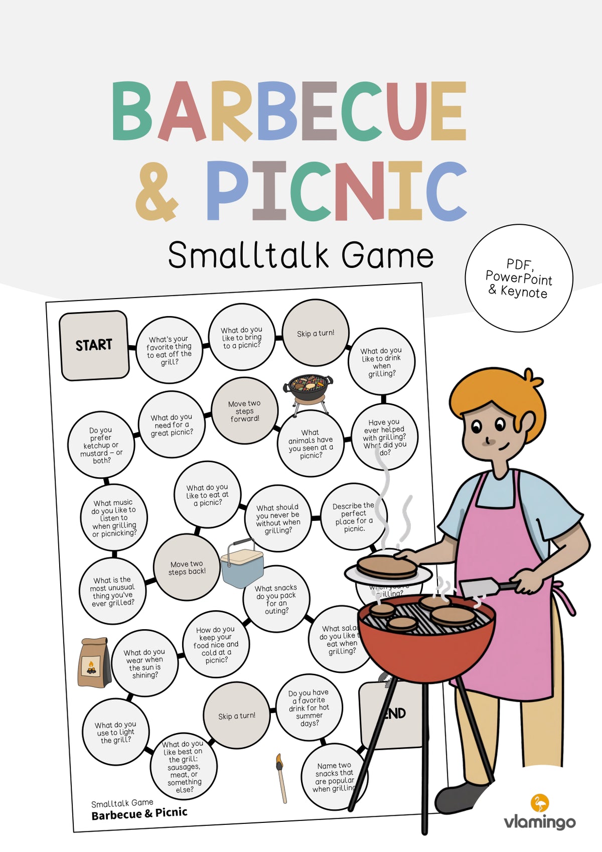 de englisch barbecue picnic smalltalk game 001