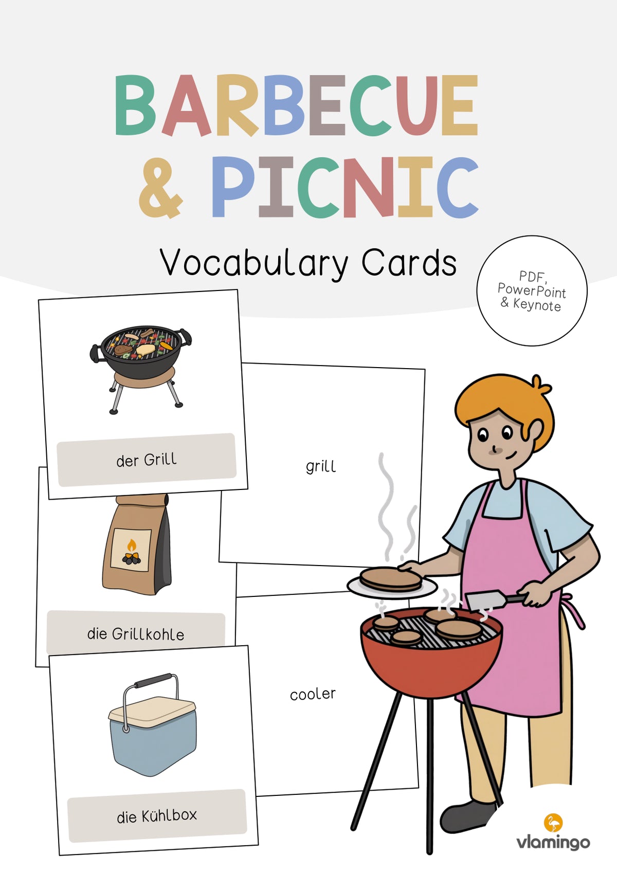 de englisch barbecue picnic vocabulary cards 001