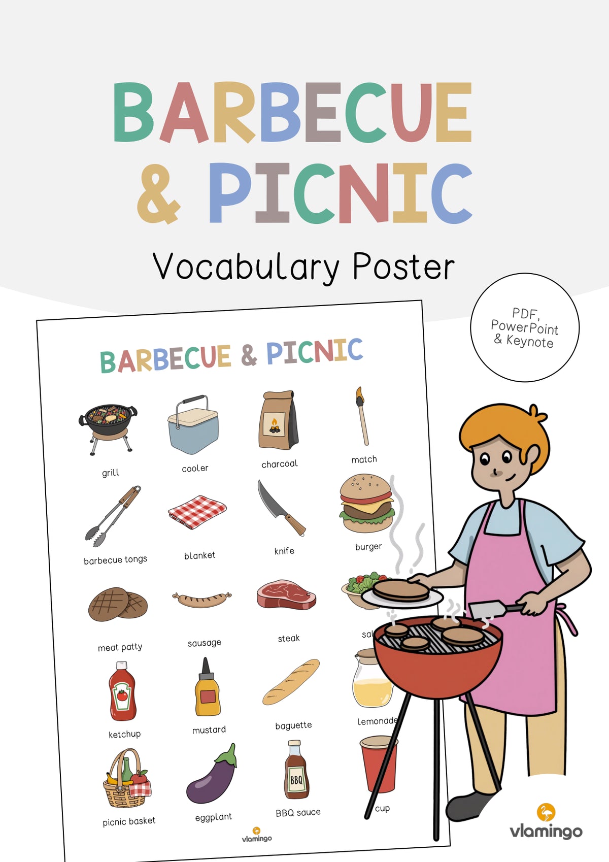 de englisch barbecue picnic vocabulary poster 001