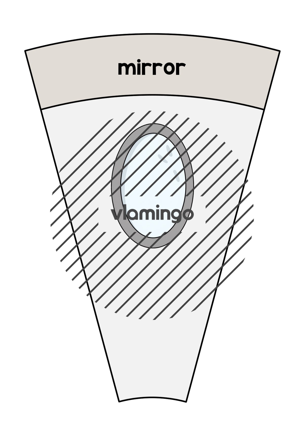 de englisch bathroom matching circle 027