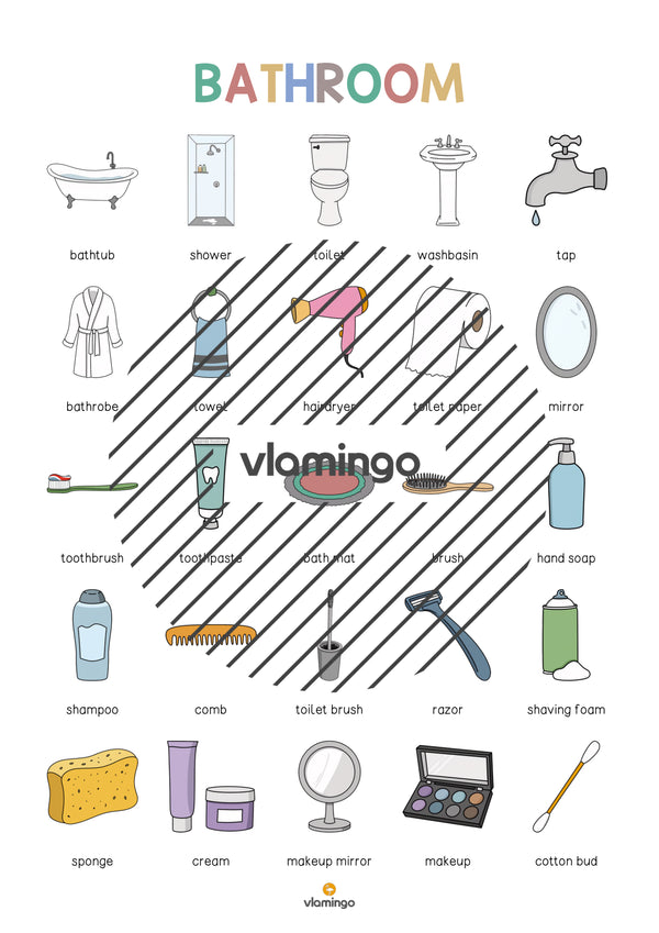 de englisch bathroom vocabulary poster 004