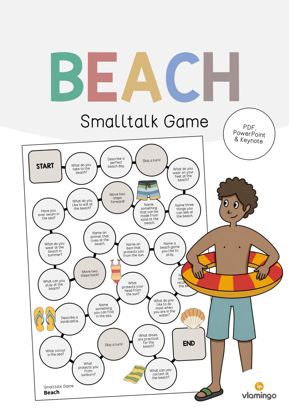 de englisch beach smalltalk game 001