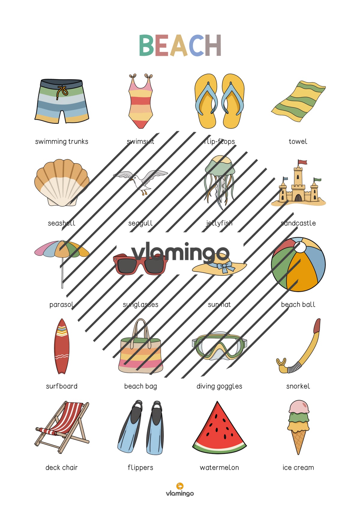 de englisch beach vocabulary poster 003