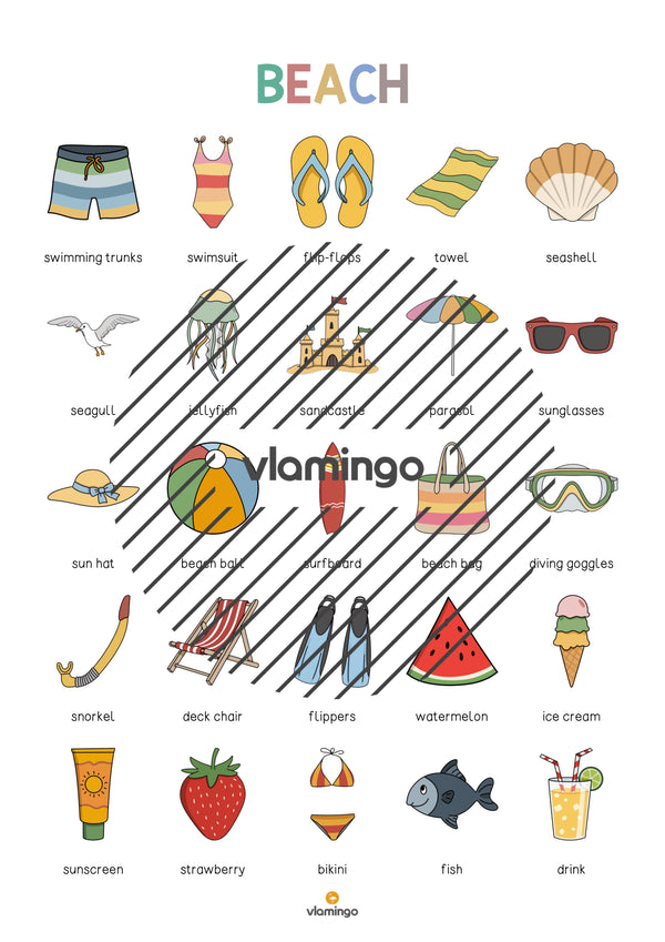 de englisch beach vocabulary poster 004