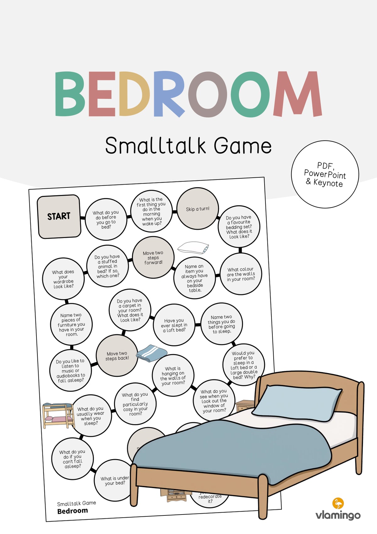 de englisch bedroom smalltalk game 001