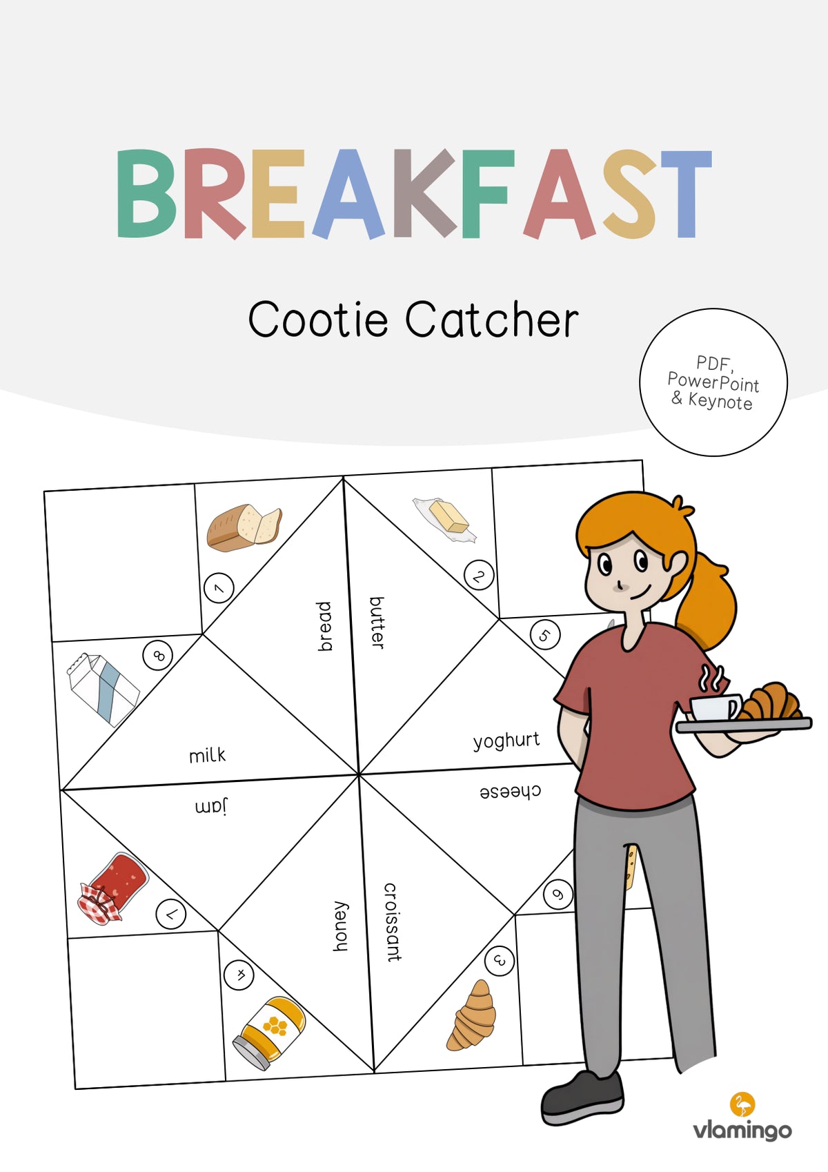 de englisch breakfast cootie catcher 001