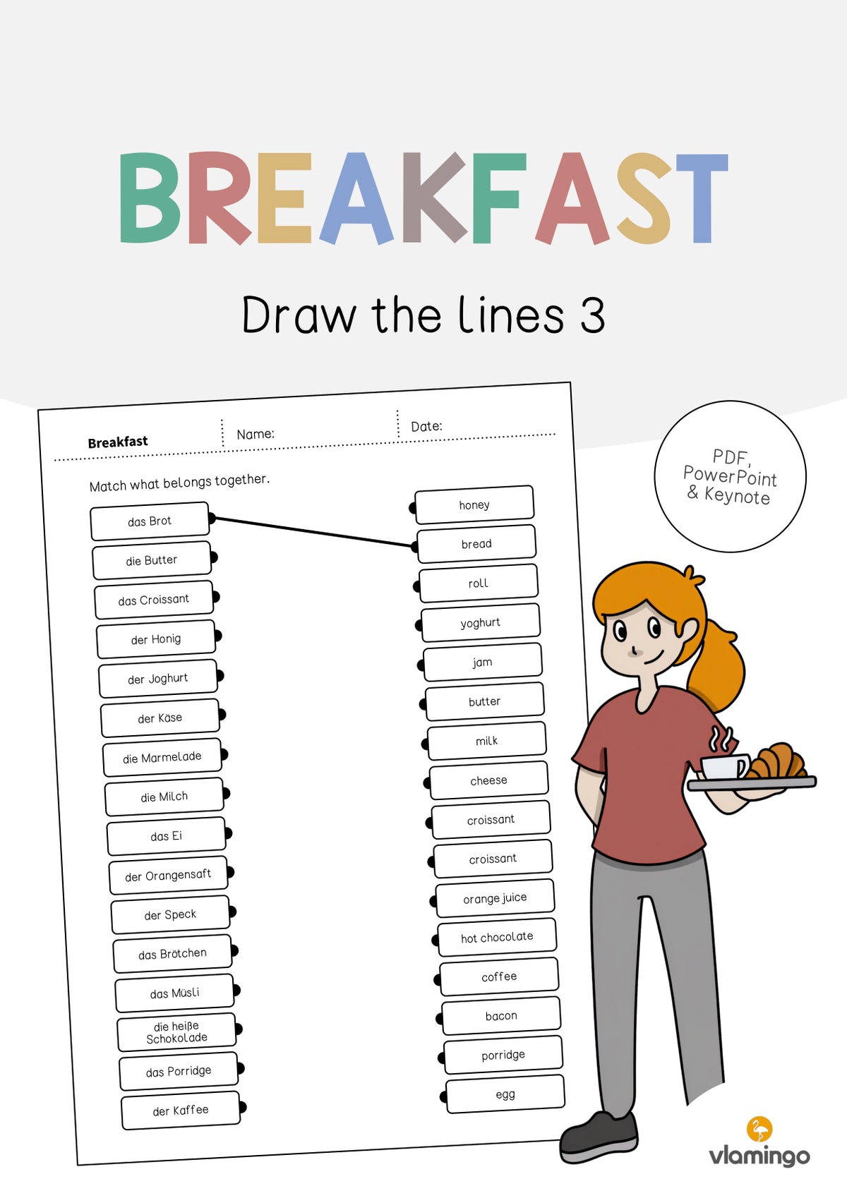 de englisch breakfast draw the lines 3 001