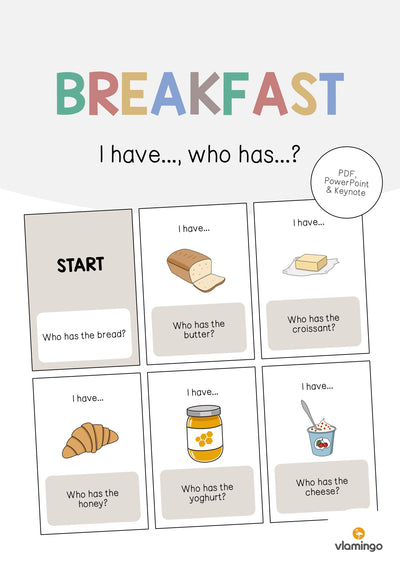 Breakfast / Frühstück: I have..., who has...? (Englisch)