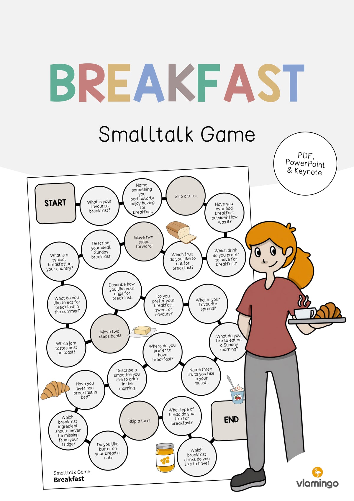 de englisch breakfast smalltalk game 001