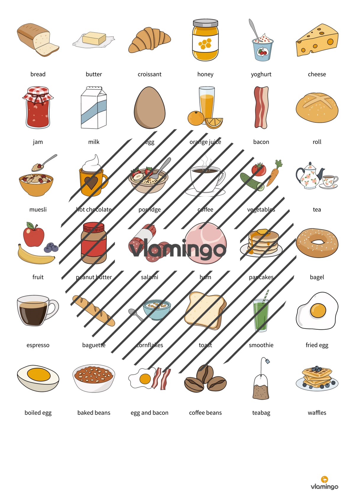 de englisch breakfast vocabulary fitness 003