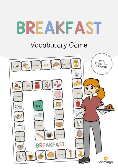 Breakfast / Frühstück: Vocabulary Game (Englisch)