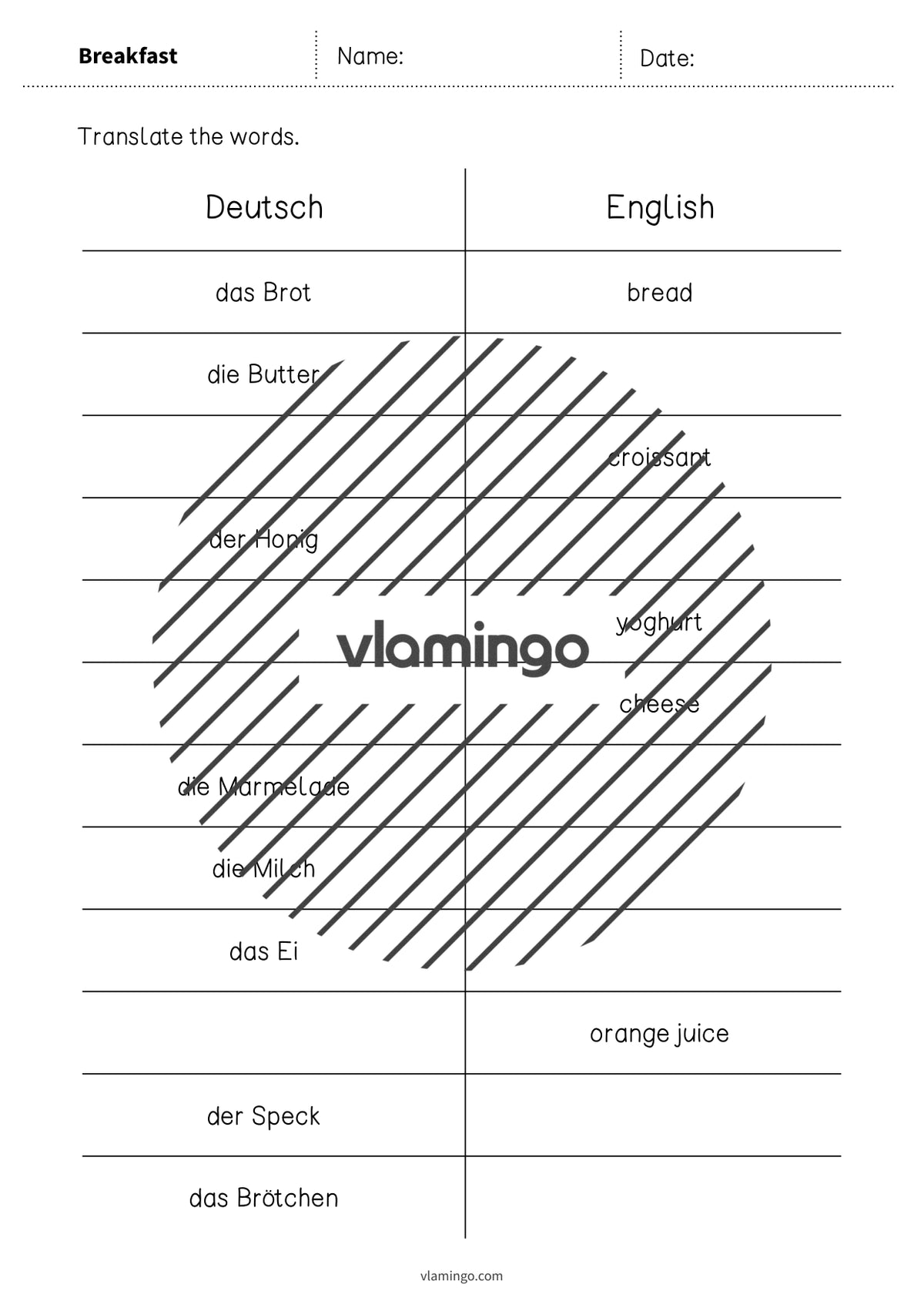 de englisch breakfast vocabulary mini test 003
