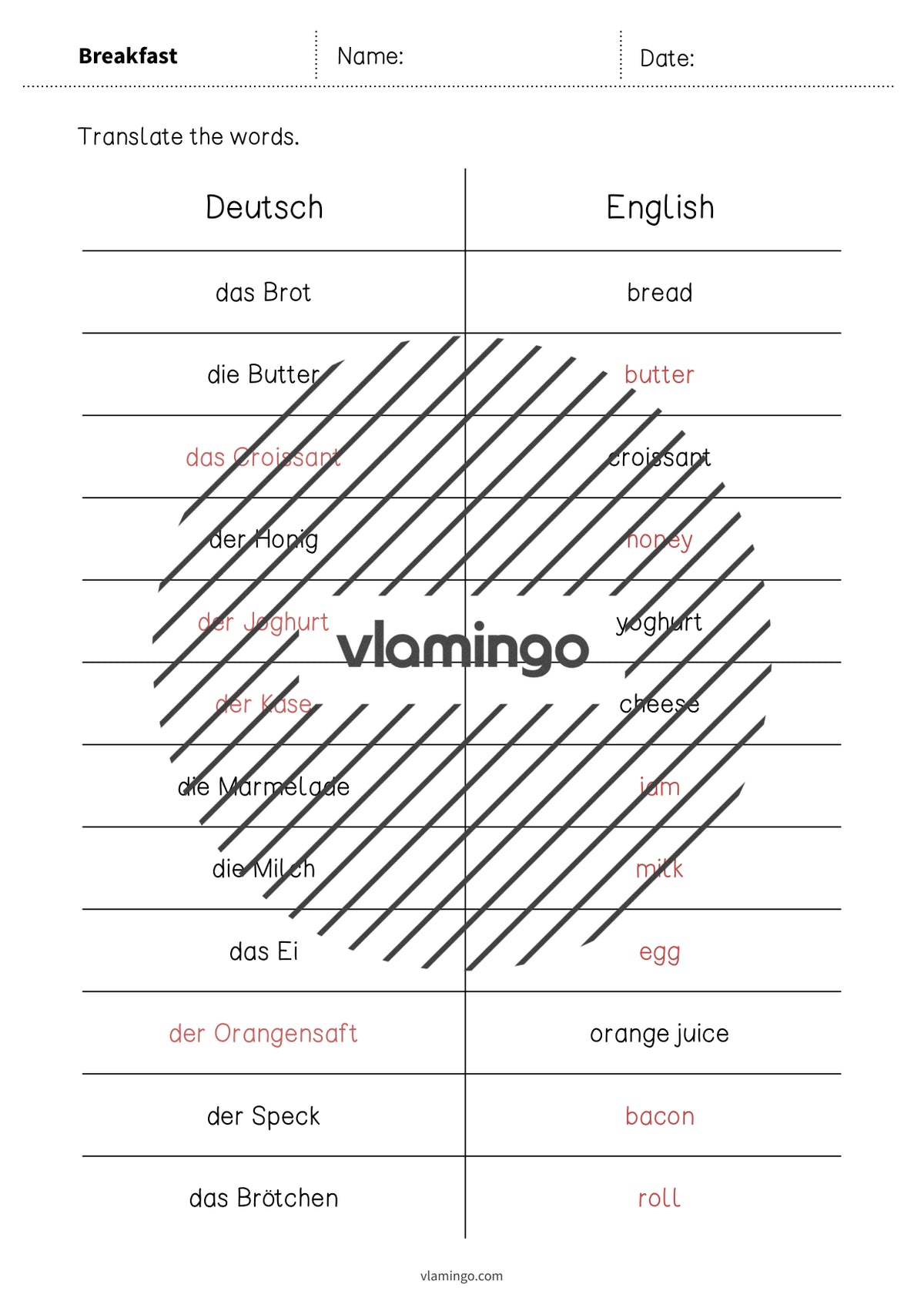 de englisch breakfast vocabulary mini test 007