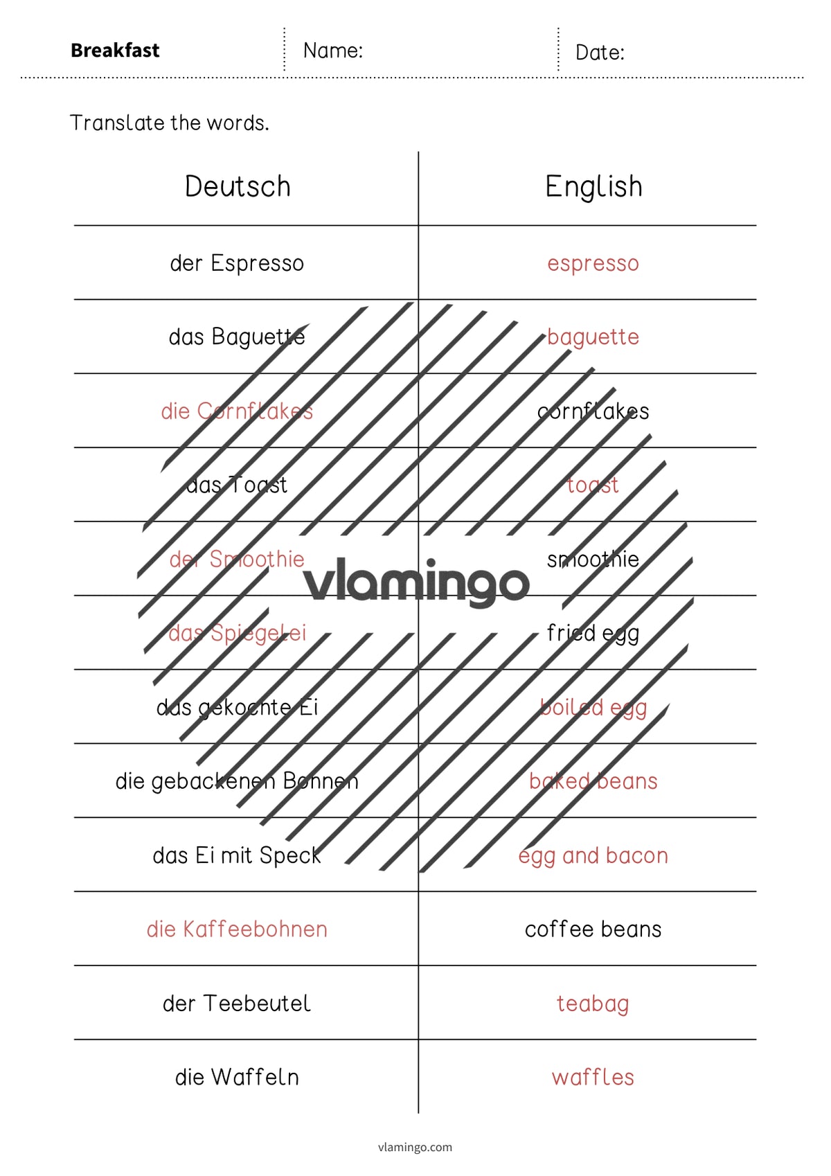 de englisch breakfast vocabulary mini test 009