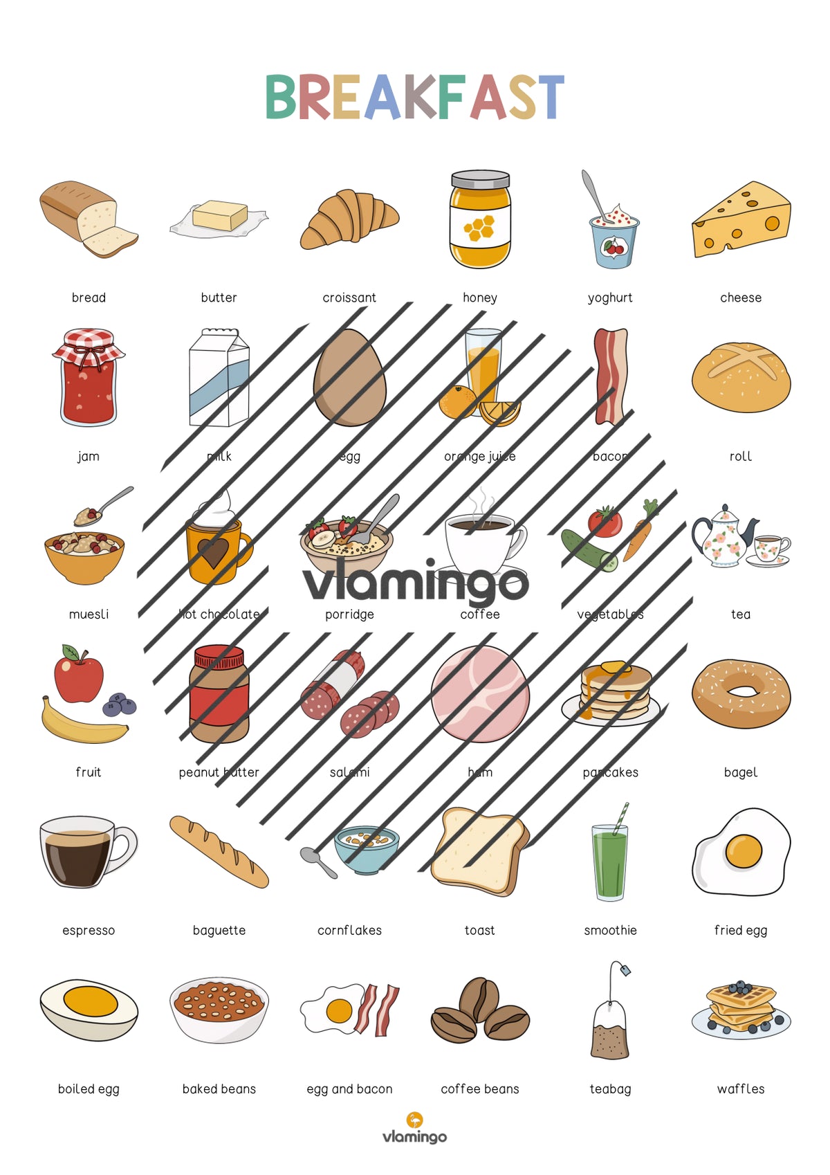 de englisch breakfast vocabulary poster 005