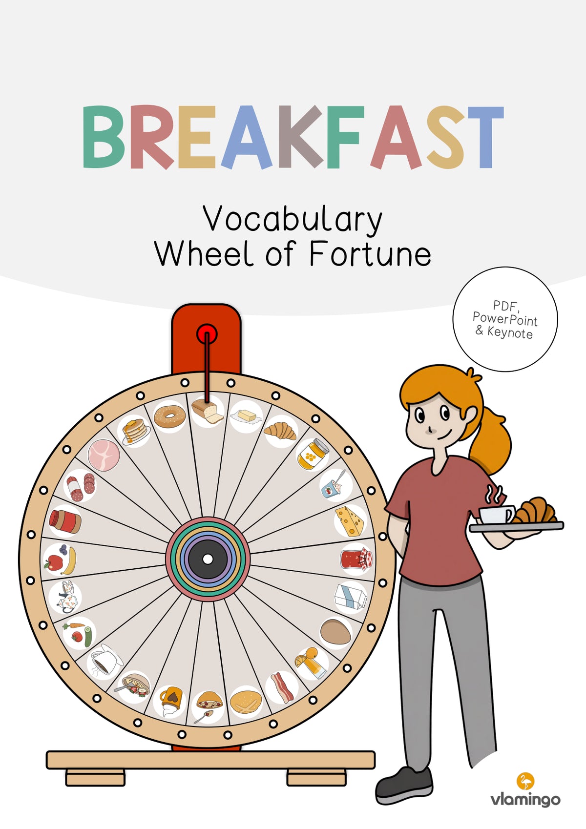 de englisch breakfast vocabulary wheel of fortune 001