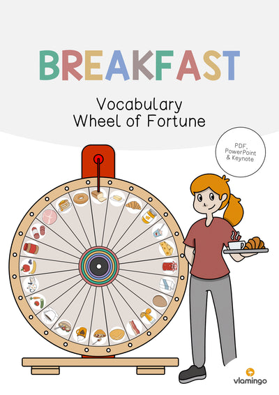 Breakfast / Frühstück: Vocabulary Wheel of Fortune (Englisch)