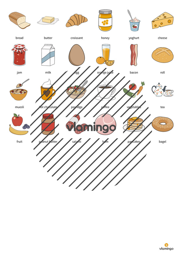 de englisch breakfast vocabulary wheel of fortune 016