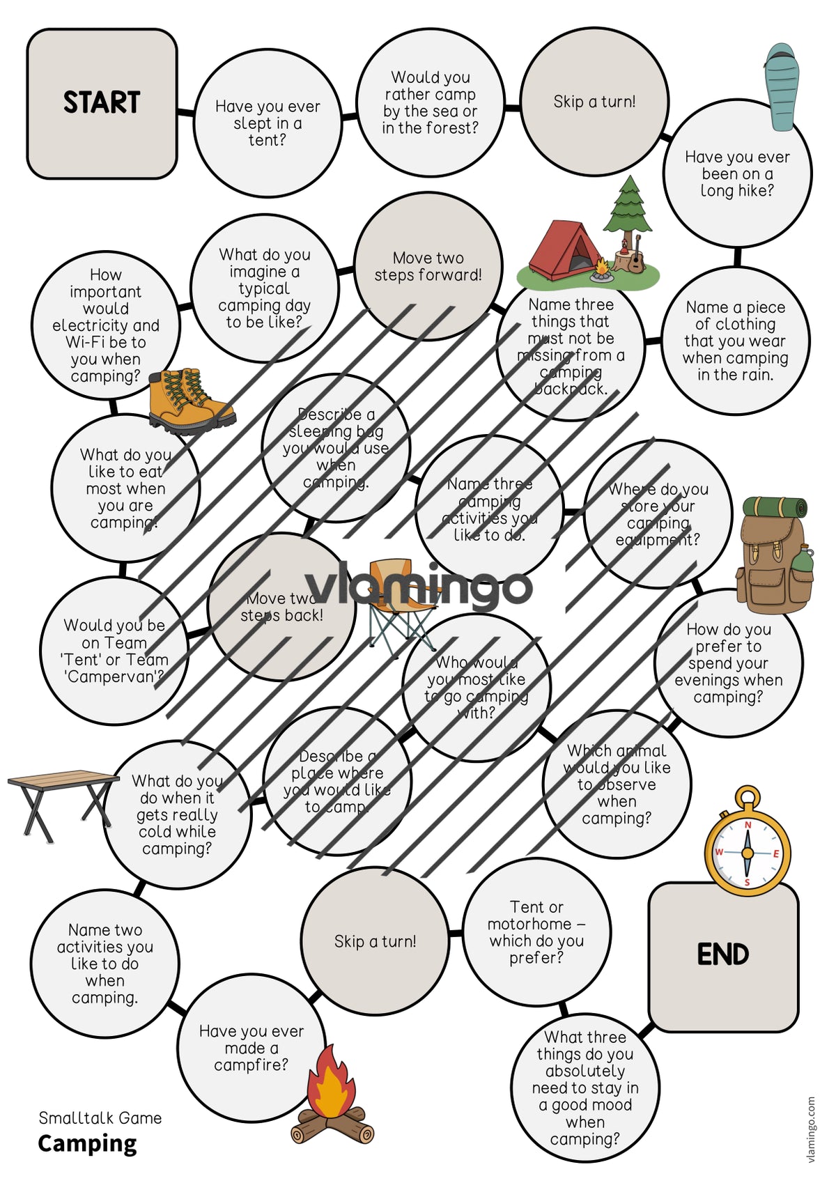 de englisch camping smalltalk game 003