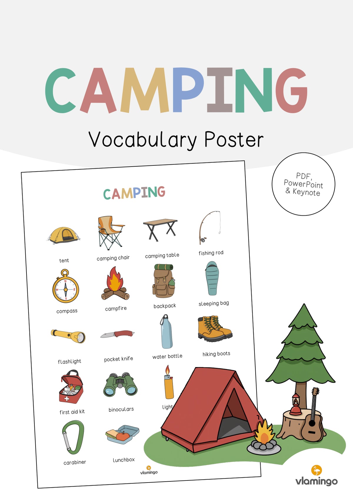 de englisch camping vocabulary poster 001