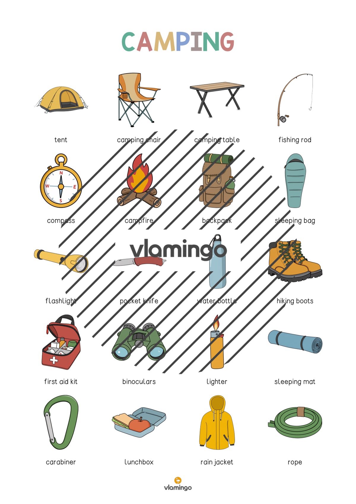de englisch camping vocabulary poster 003