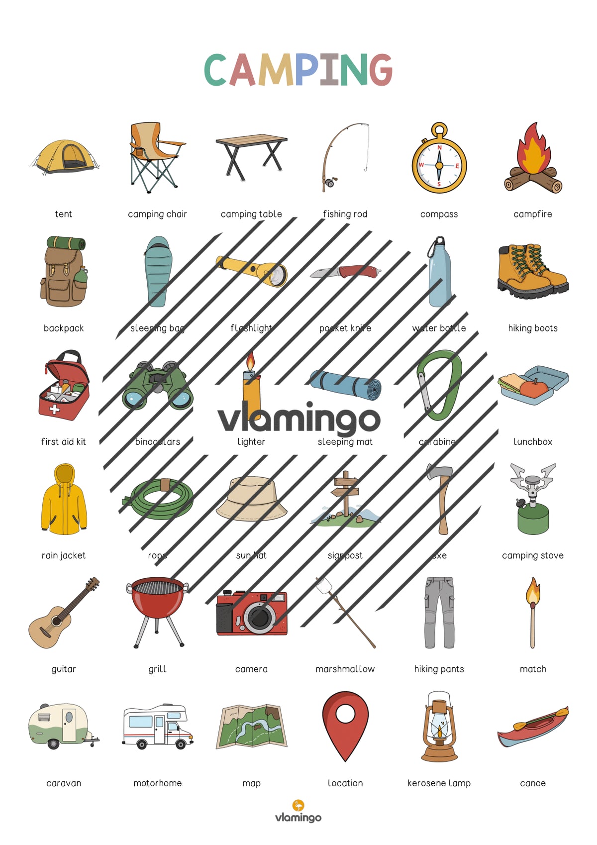 de englisch camping vocabulary poster 005