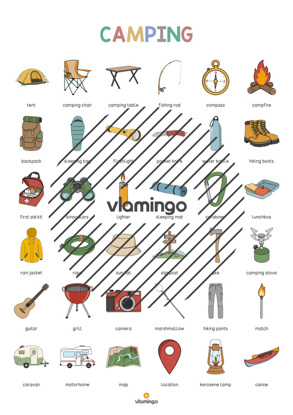 de englisch camping vocabulary poster 005
