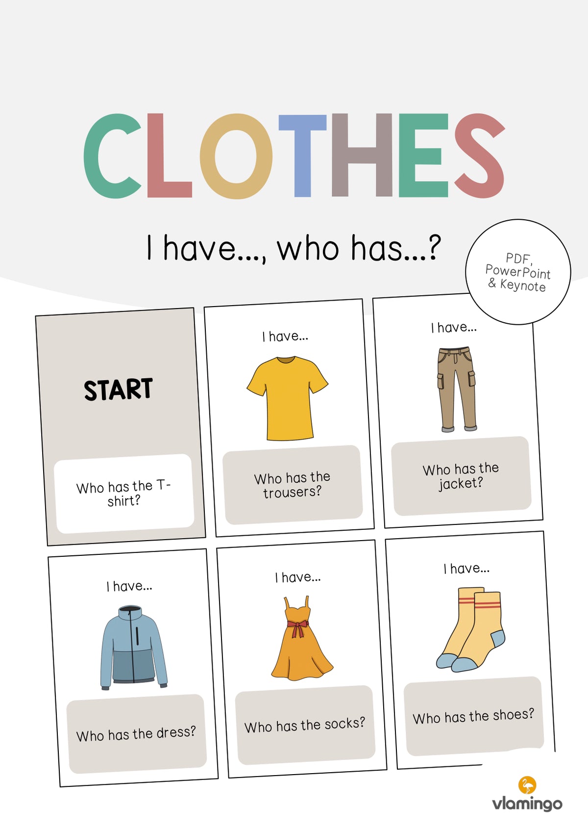 de englisch clothes i have who has 001