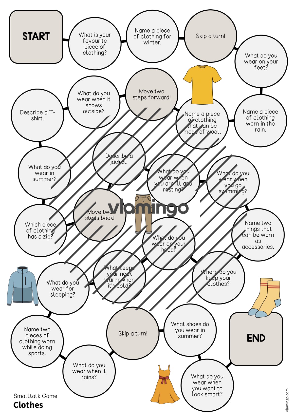 de englisch clothes smalltalk game 003