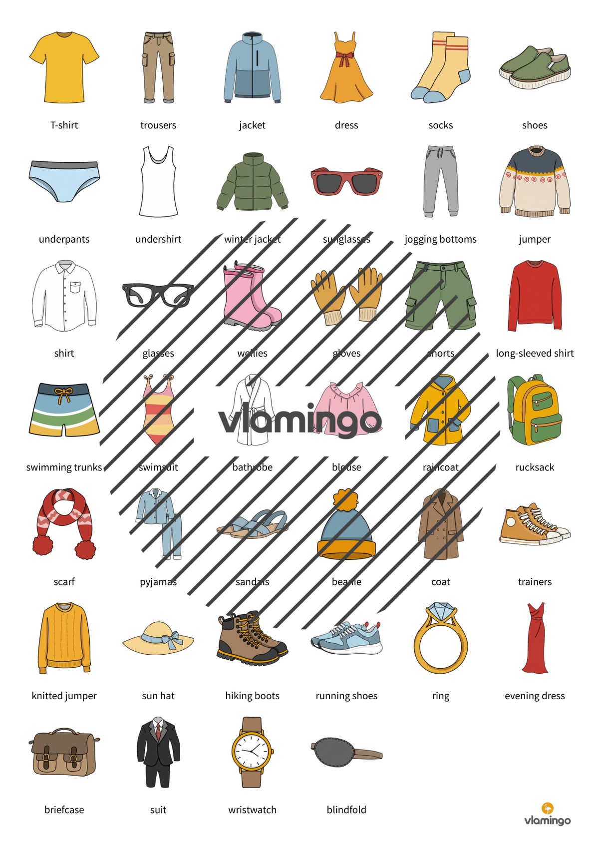 de englisch clothes vocabulary fitness 003