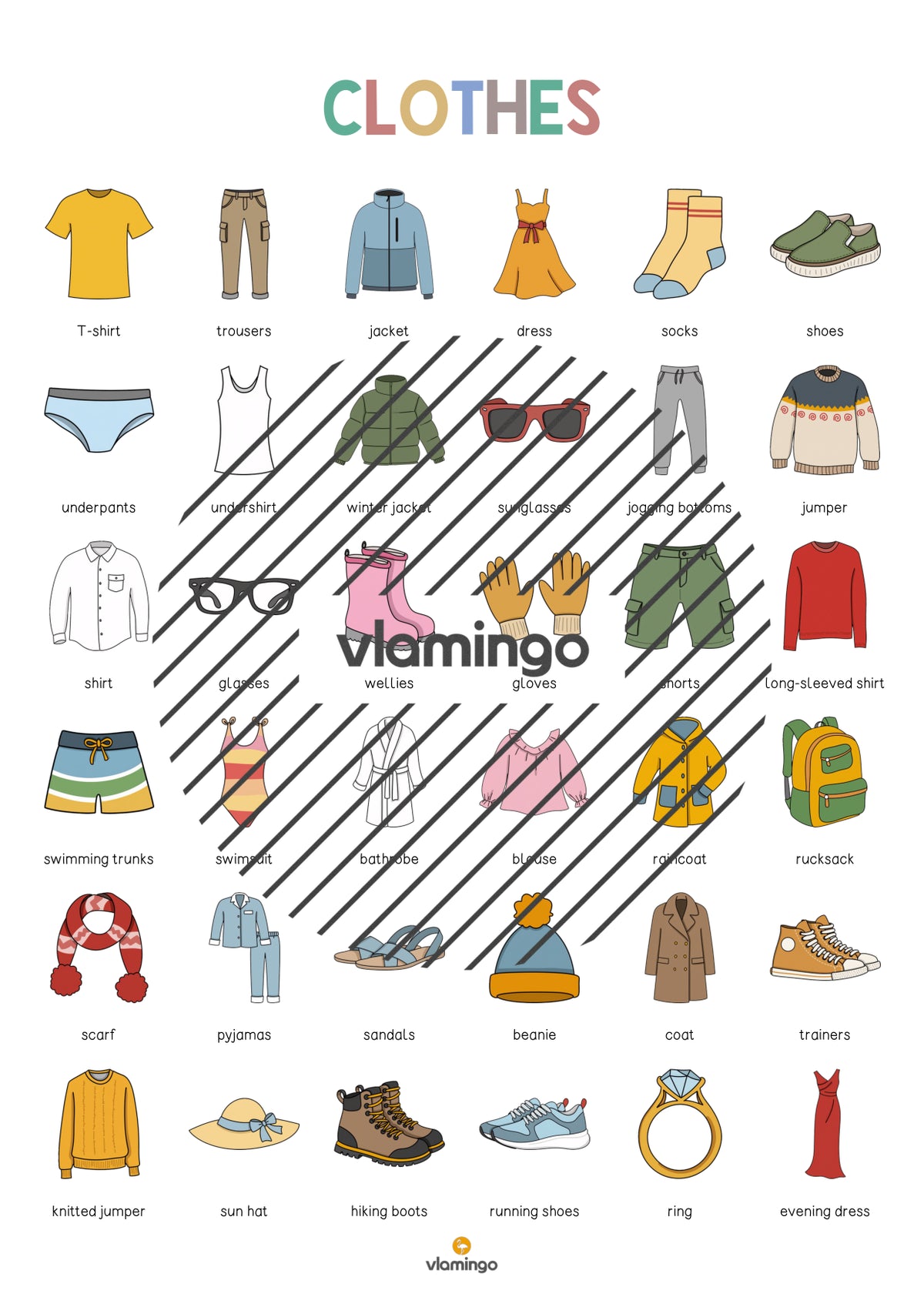 de englisch clothes vocabulary poster 005