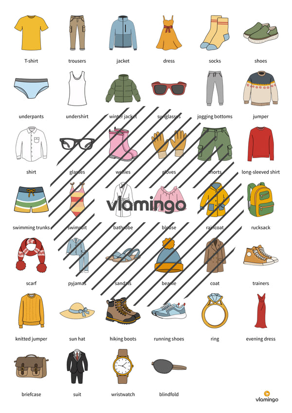 de englisch clothes vocabulary wheel of fortune 018
