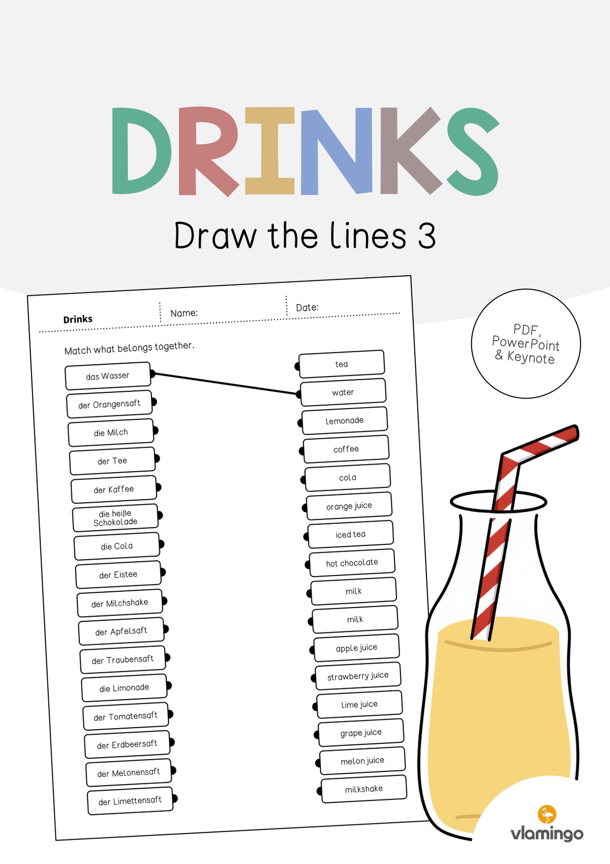 de englisch drinks draw the lines 3 001