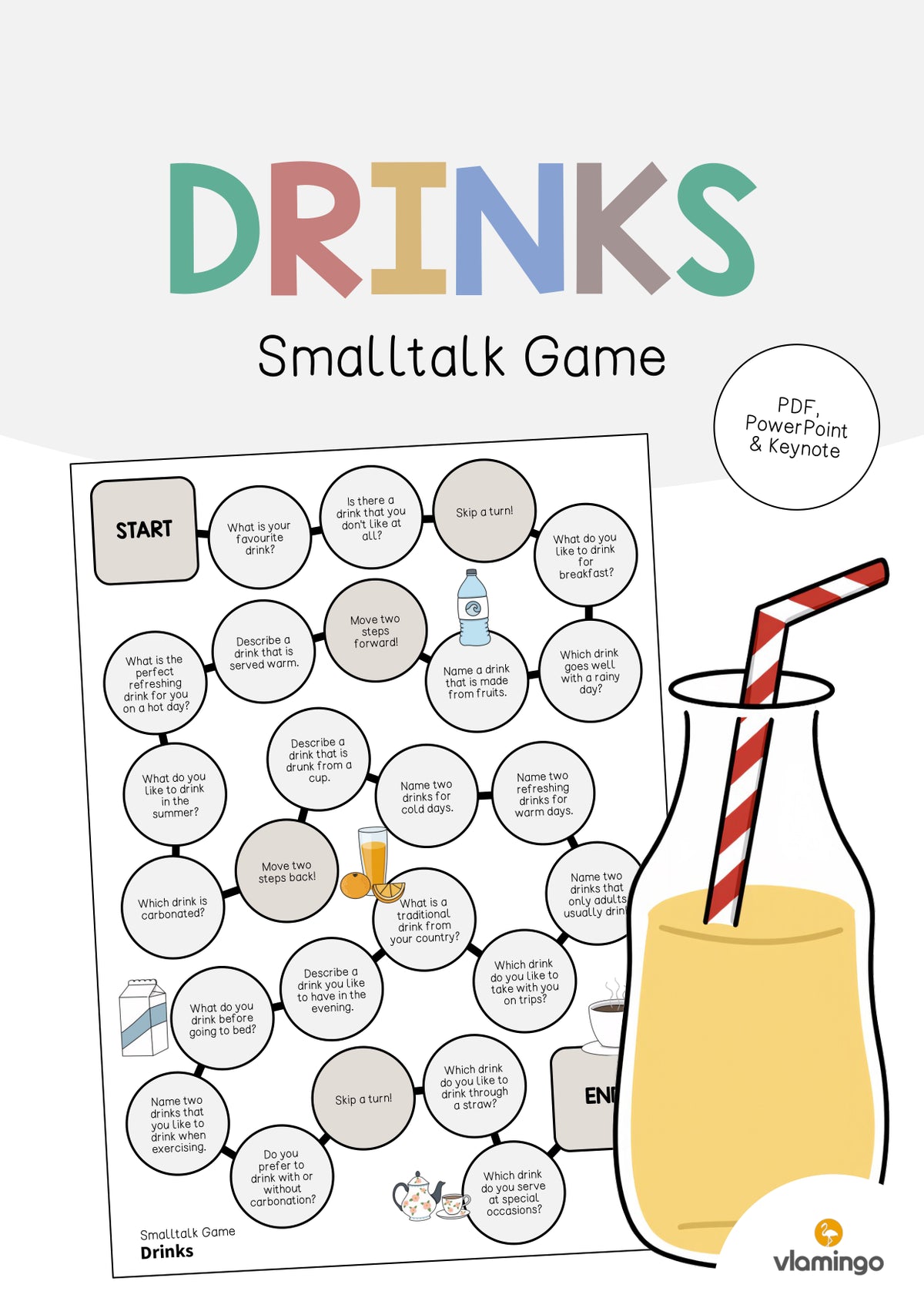 de englisch drinks smalltalk game 001
