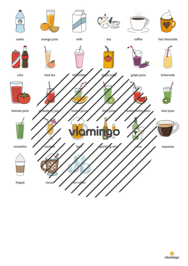 de englisch drinks vocabulary fitness 003