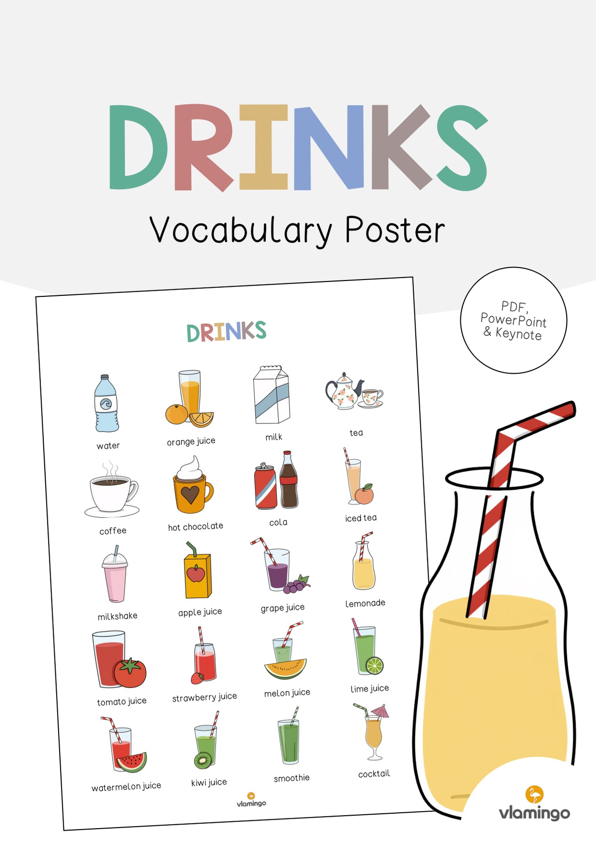 de englisch drinks vocabulary poster 001