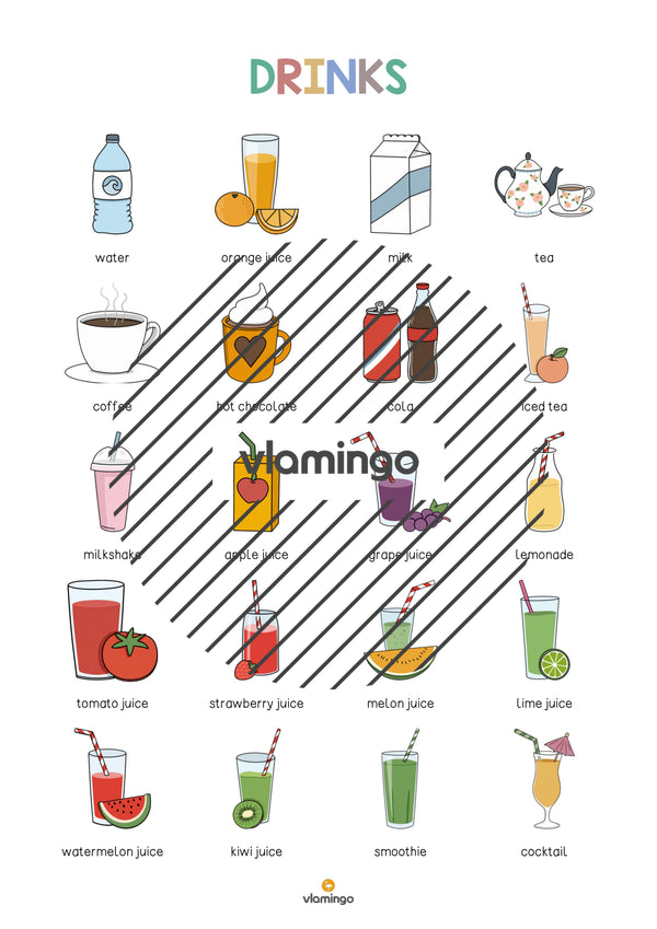 de englisch drinks vocabulary poster 003
