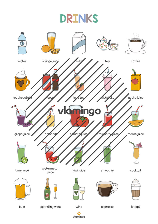 de englisch drinks vocabulary poster 004