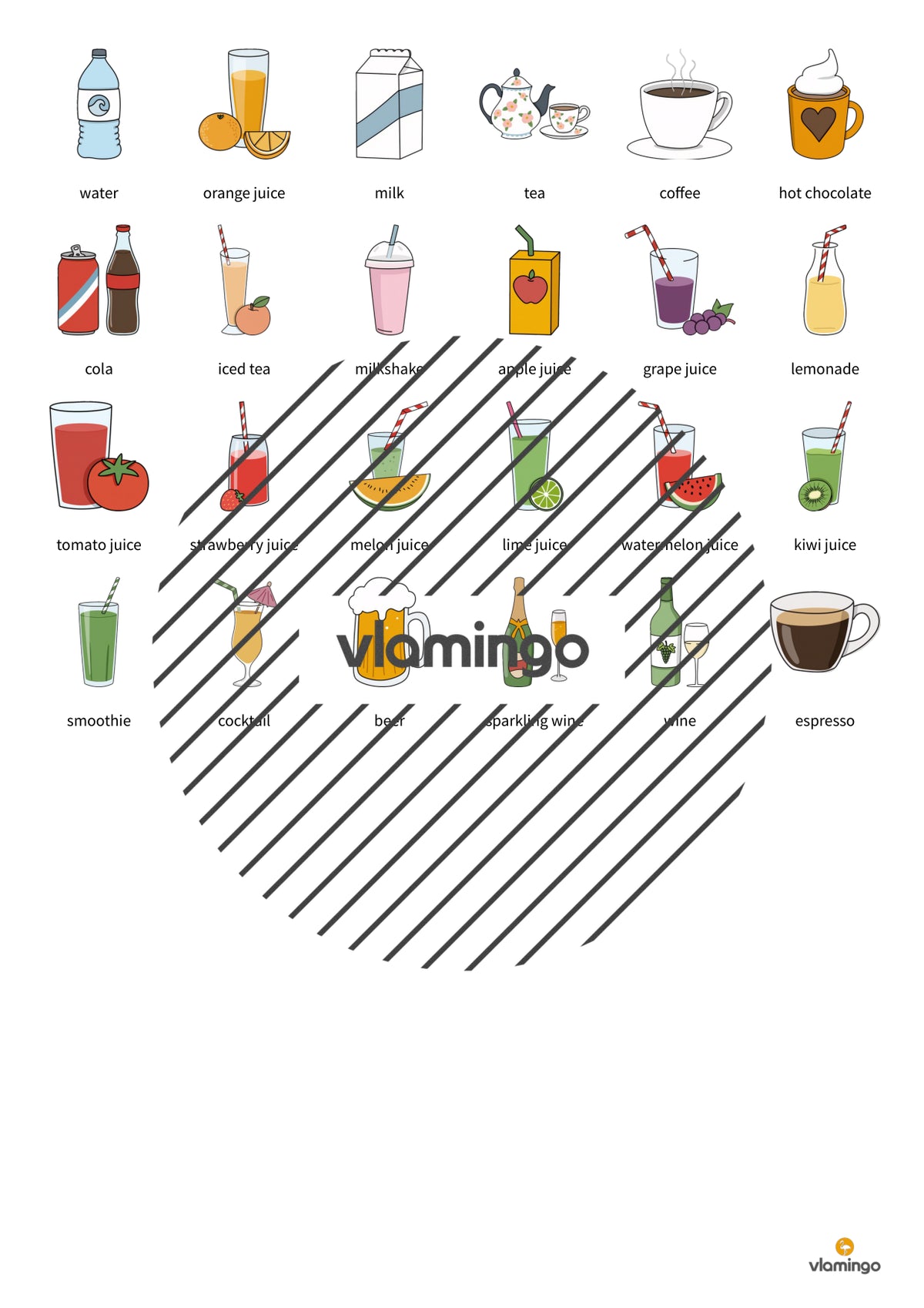 de englisch drinks vocabulary wheel of fortune 016