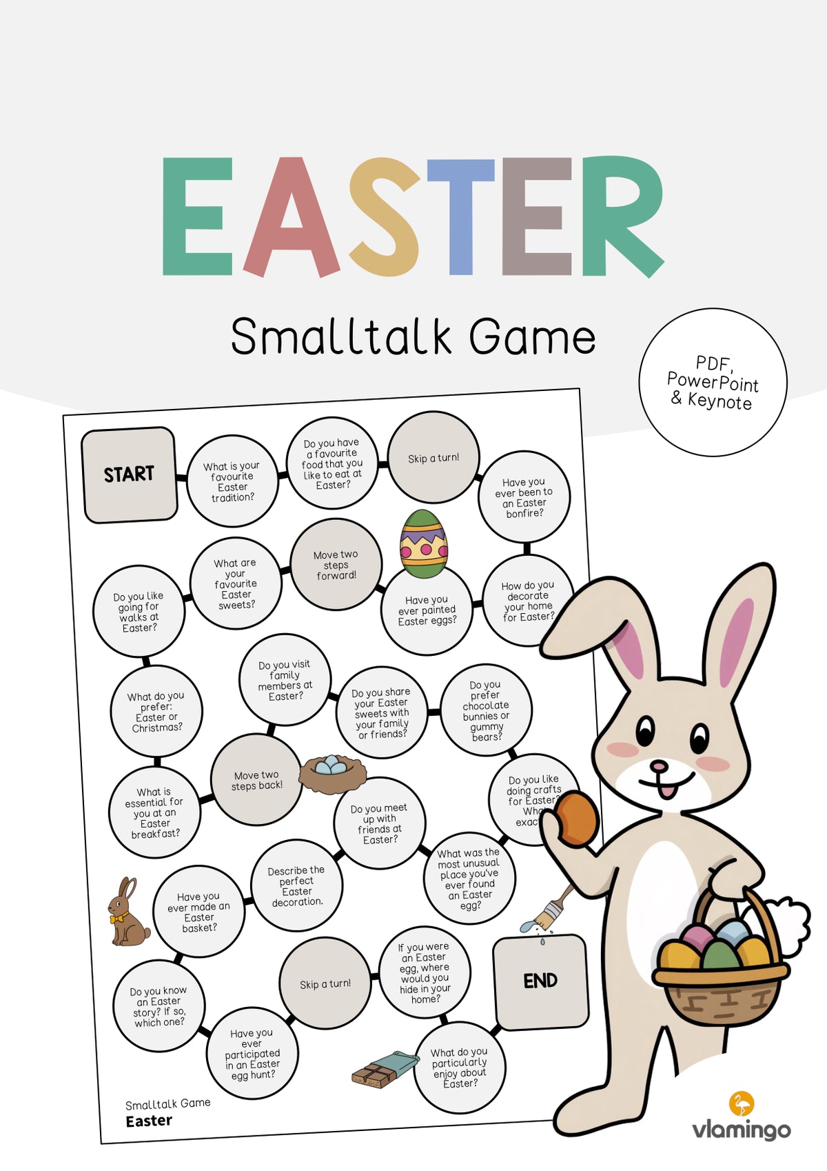 de englisch easter smalltalk game 001