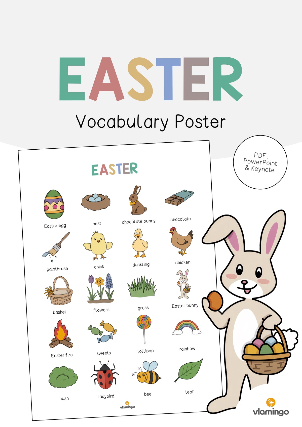de englisch easter vocabulary poster 001