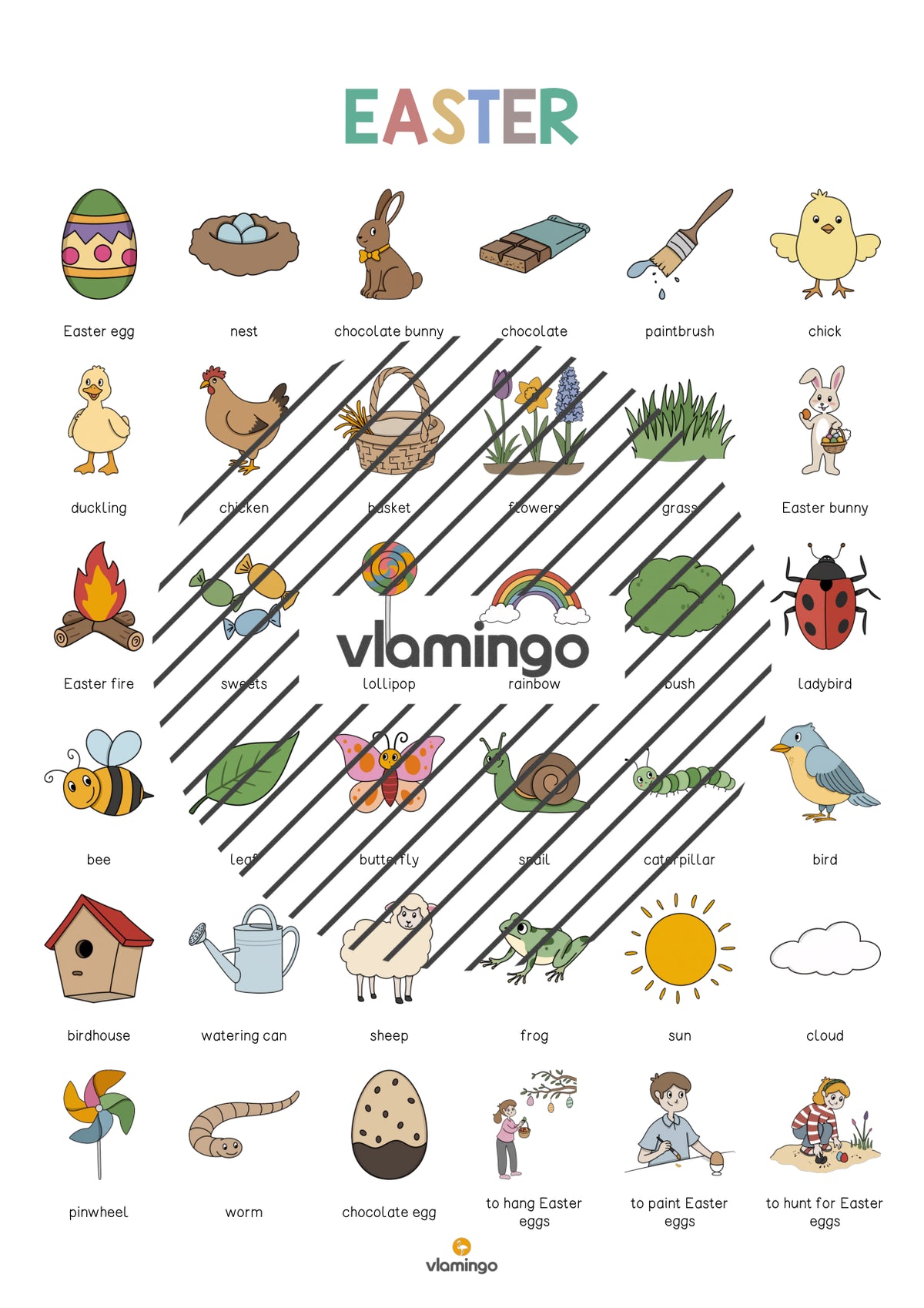 de englisch easter vocabulary poster 005