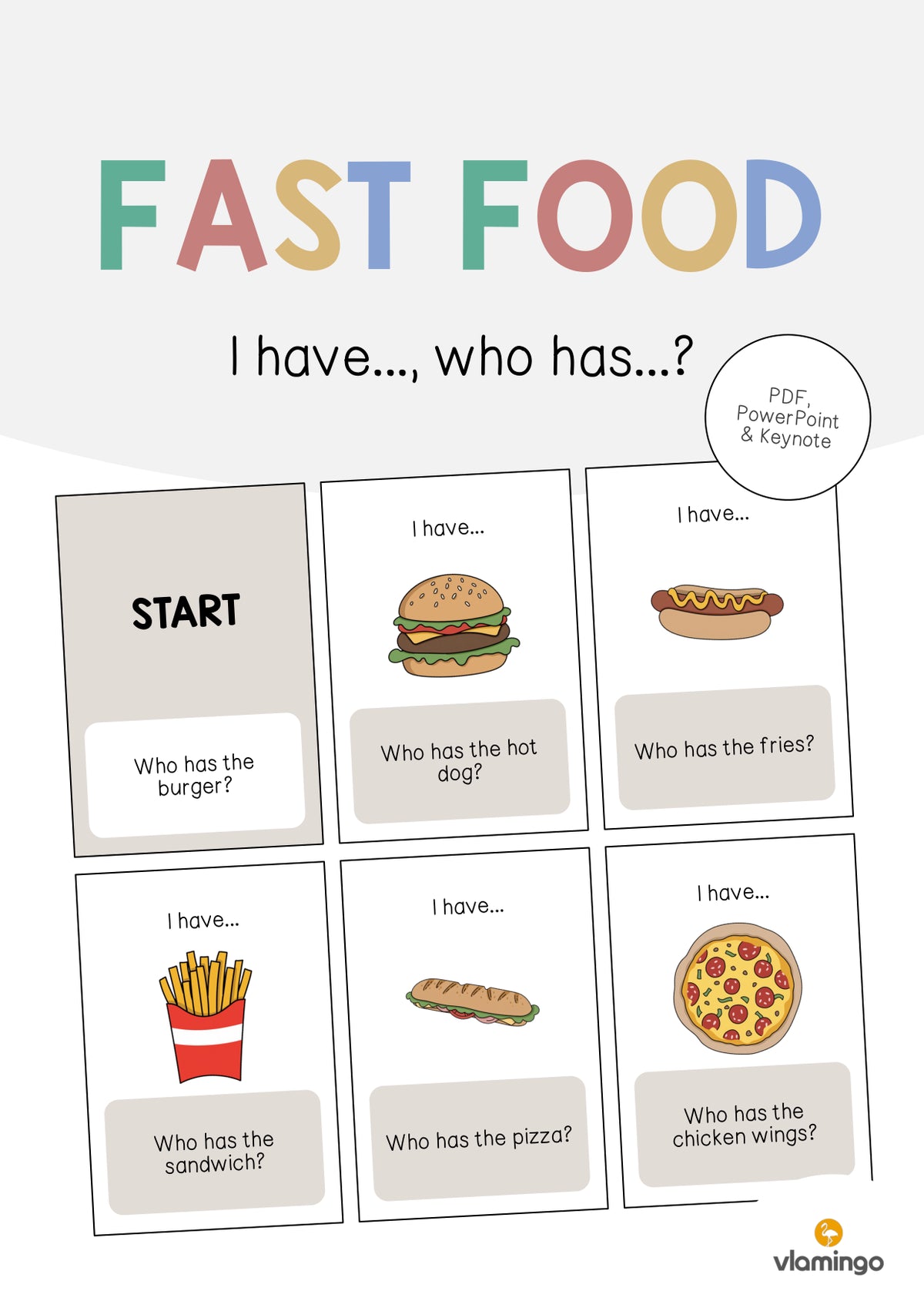 de englisch fast food i have who has 001