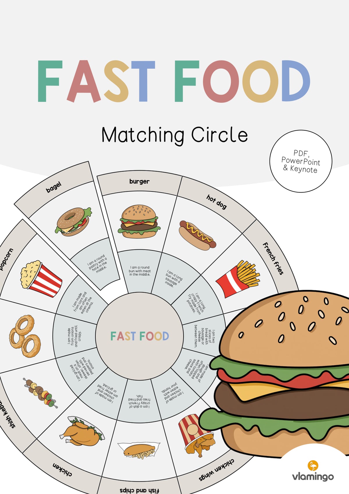 de englisch fast food matching circle 001