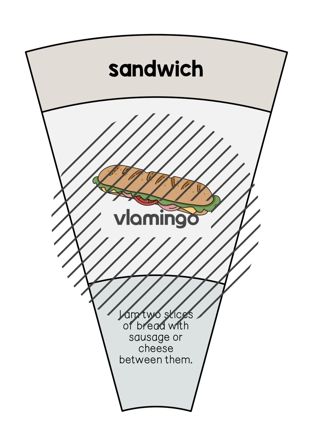 de englisch fast food matching circle 007