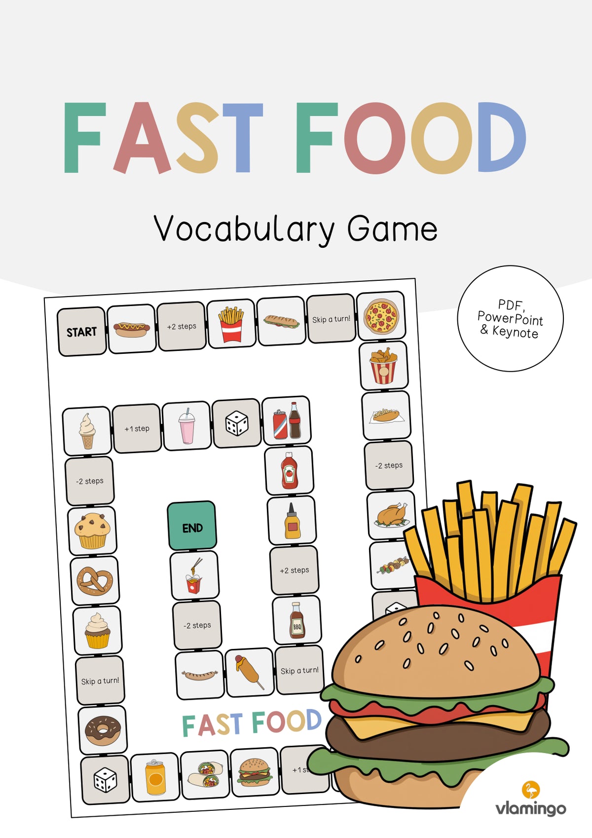 de englisch fast food vocabulary game 001